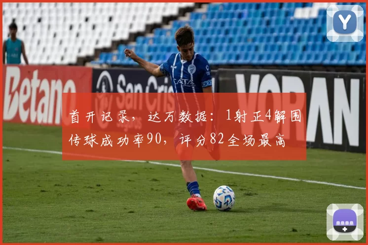 首开记录，达万数据：1射正4解围传球成功率90，评分82全场最高